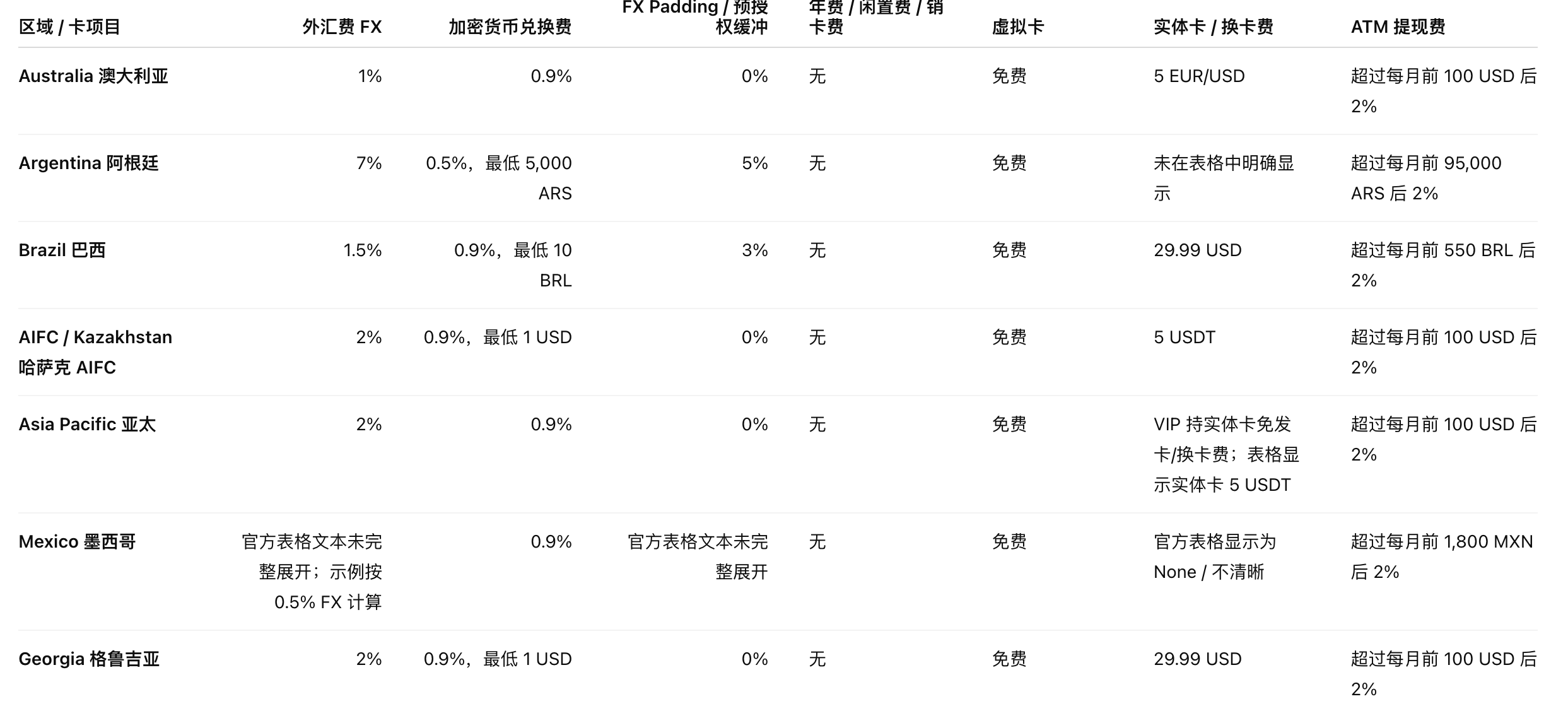 截屏2026-05-16 01.14.56